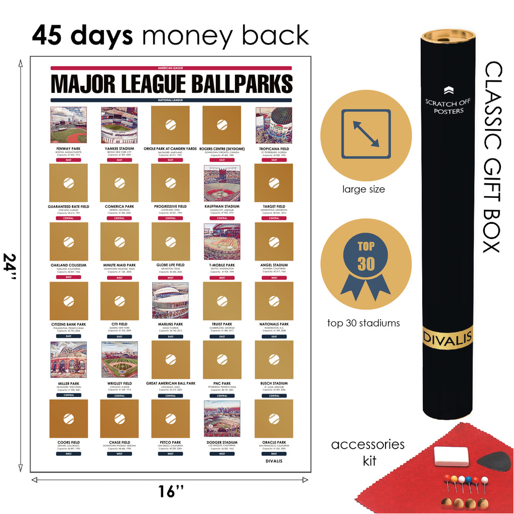 Pro Baseball Stadium Scratch off Tour Map Ballpark Stadium Tracker